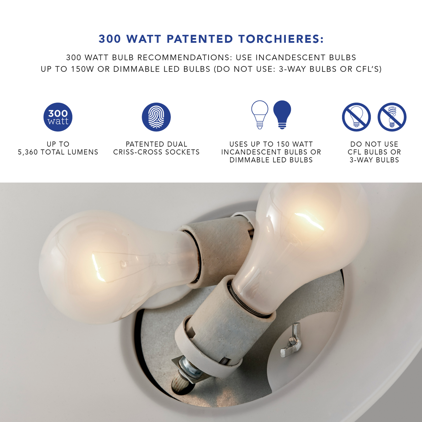 Expo 300W Torchiere