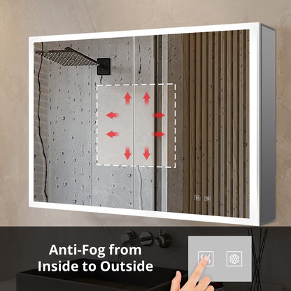 Lexora Mesa 30 in W x 36 in H Surface-Mount LED Mirror Medicine Cabinet with Defogger)